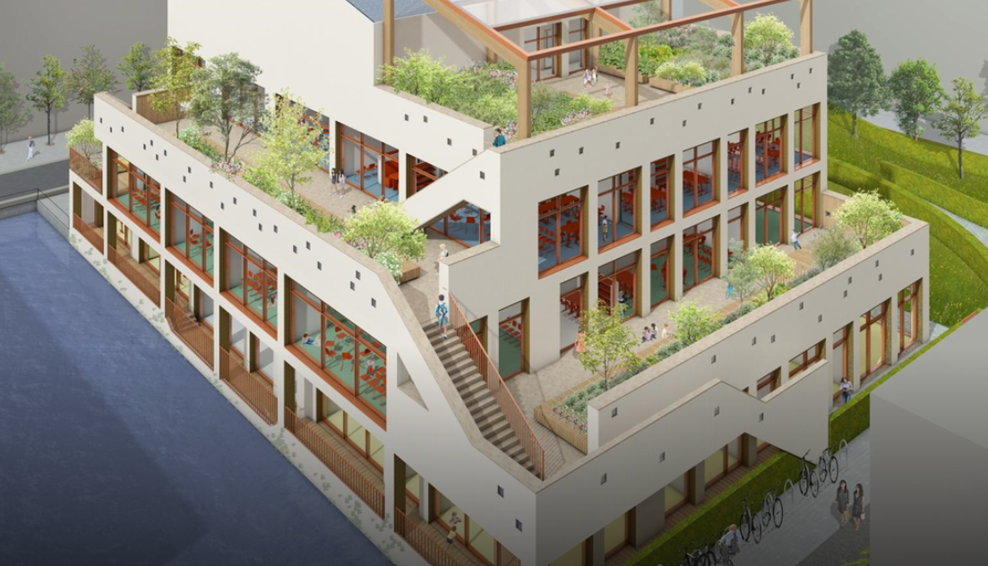 ikc sluisbuurt amsterdam