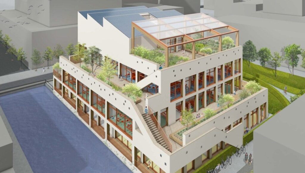 IKC Sluisbuurt